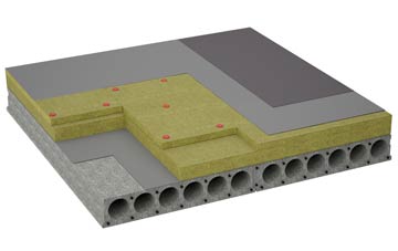 considerations of Davids Well flat roofing insulation